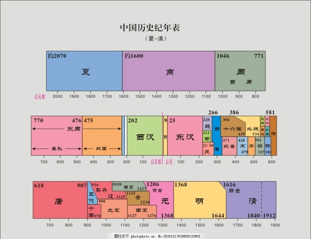 他是历史上唯一被诛十族的人，七天七夜才诛完